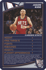 Jason Kidd STT