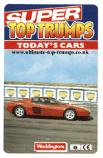 Todays Cars