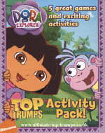 Dora the Explorer