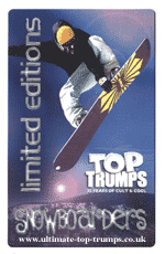 Snowboarders