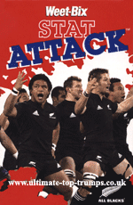 Weet-Bix Stat Attack