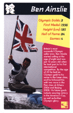 Ben Ainslie STT