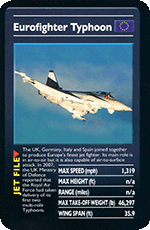 Eurofighter STT