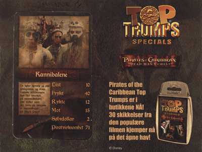 Kannibalene STT Sheet