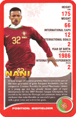Nani STT