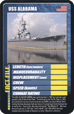 USS Alabama STT