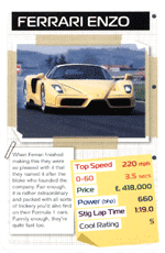 Ferrari Enzo STT